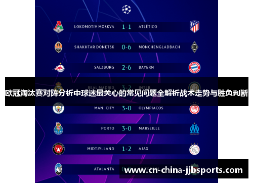 欧冠淘汰赛对阵分析中球迷最关心的常见问题全解析战术走势与胜负判断